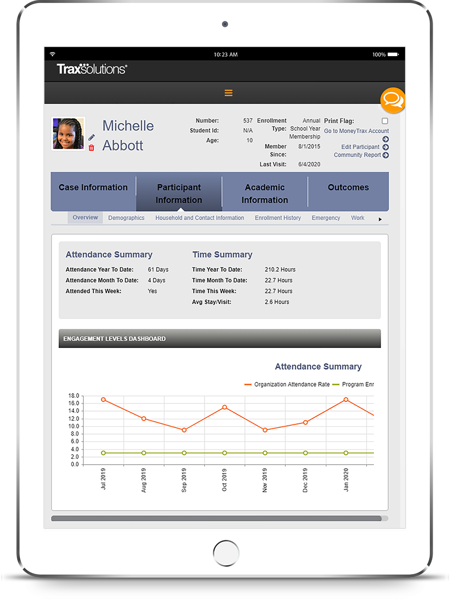 TraxSolutions Participant Management iPad